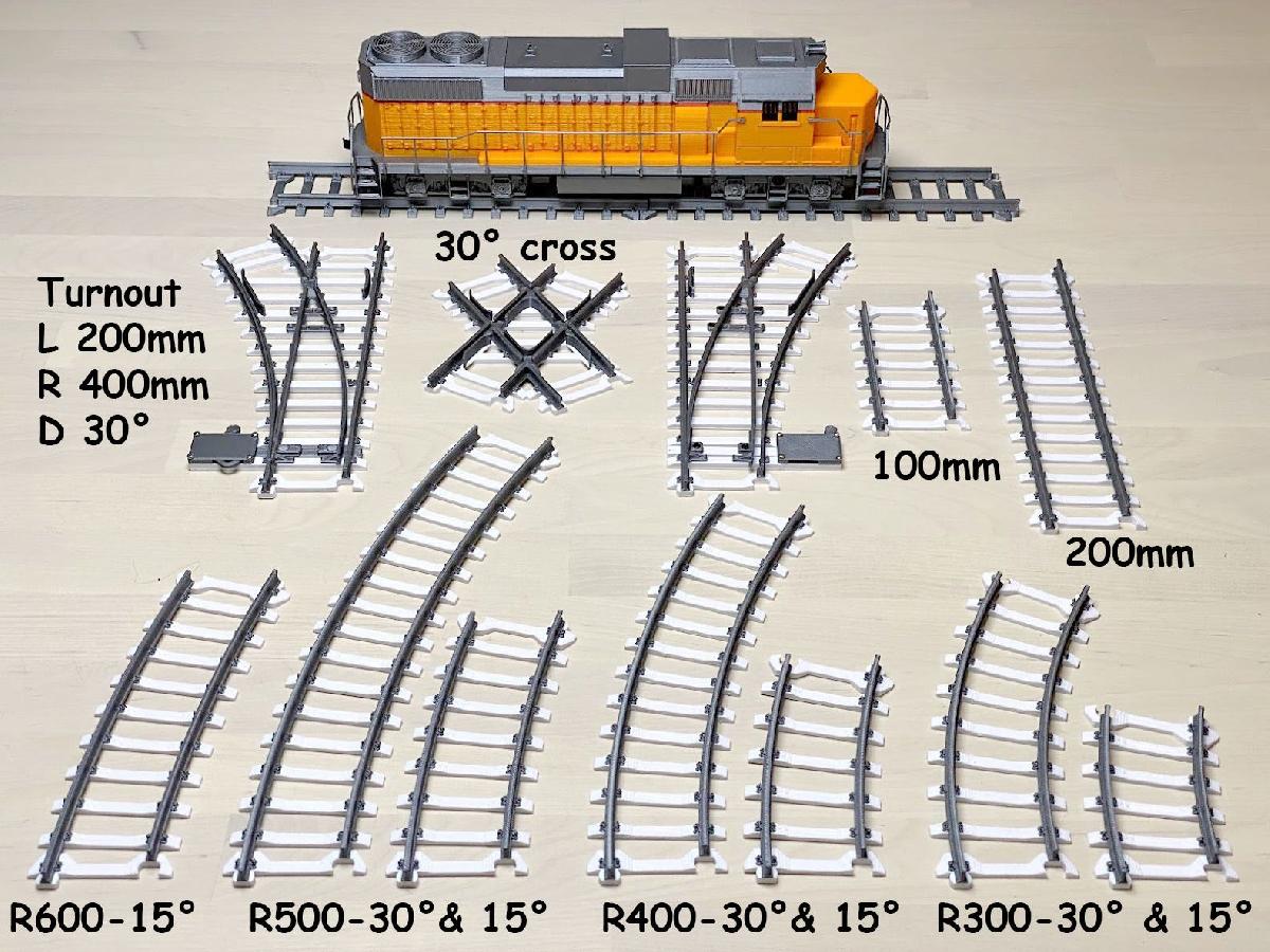 New Train track for OS Railway   fully 3D printable railway system!