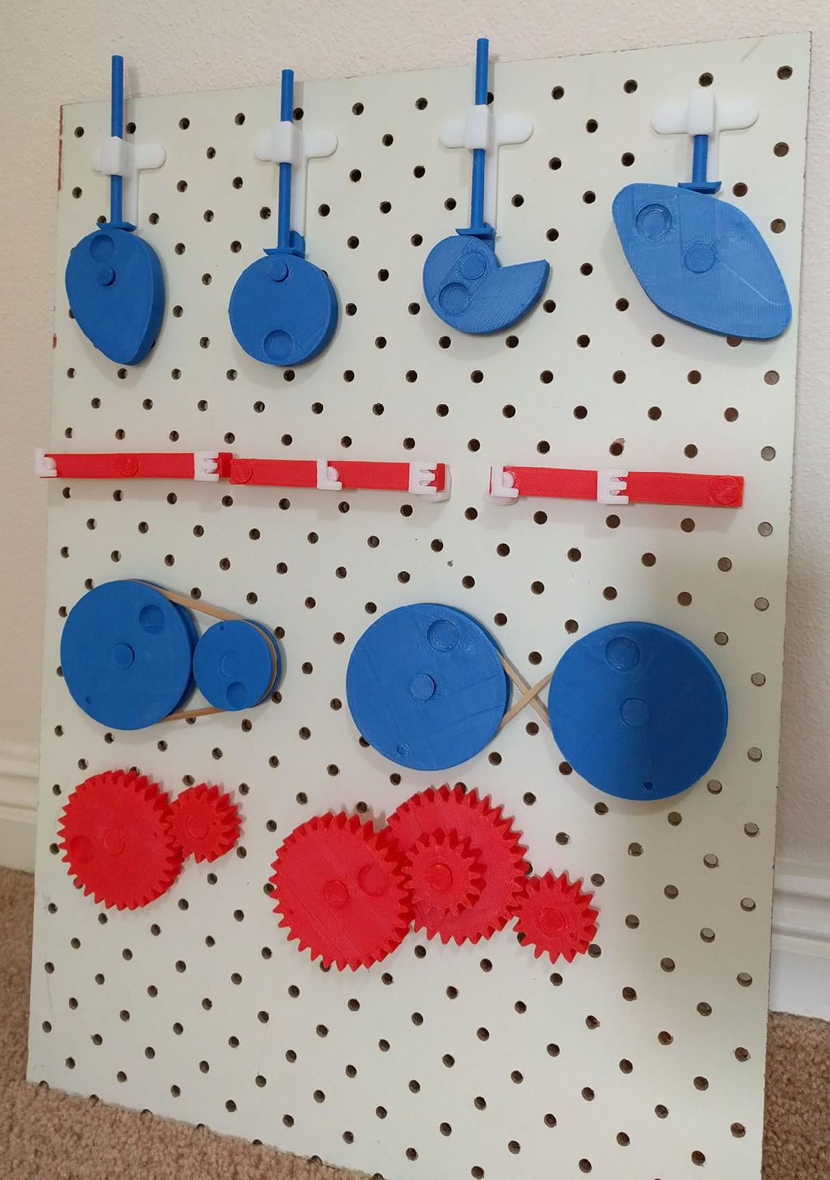 Quadro de Ensino do Mecanismo