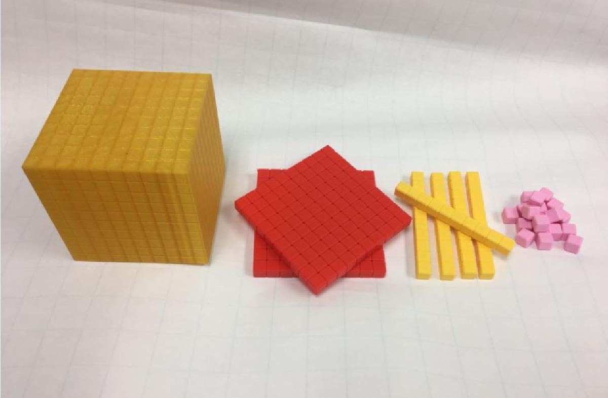 Blocos de Base Dez para Sensacao Numerica