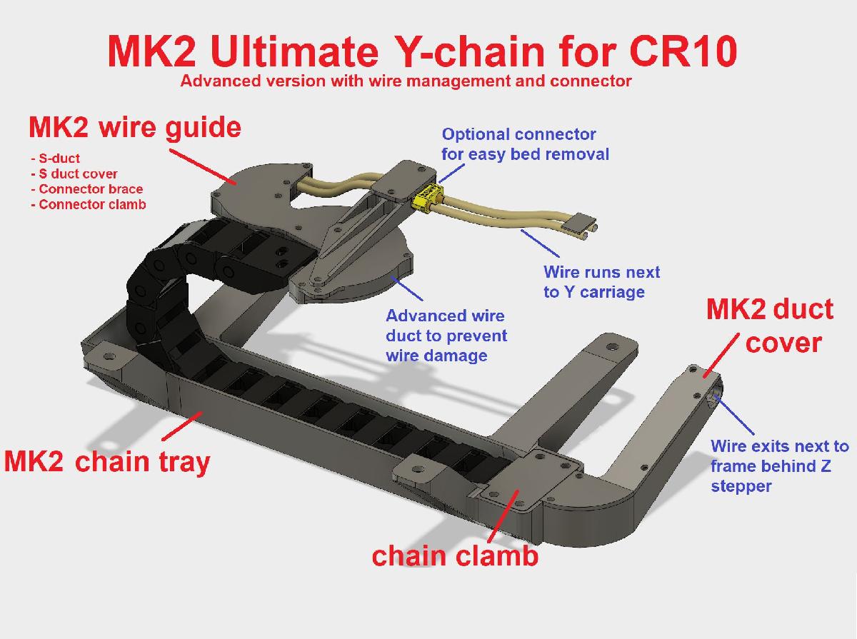 CR 10 Ultimate corrente Y MK2: corrente de arrasto do eixo Y para montagem inferior