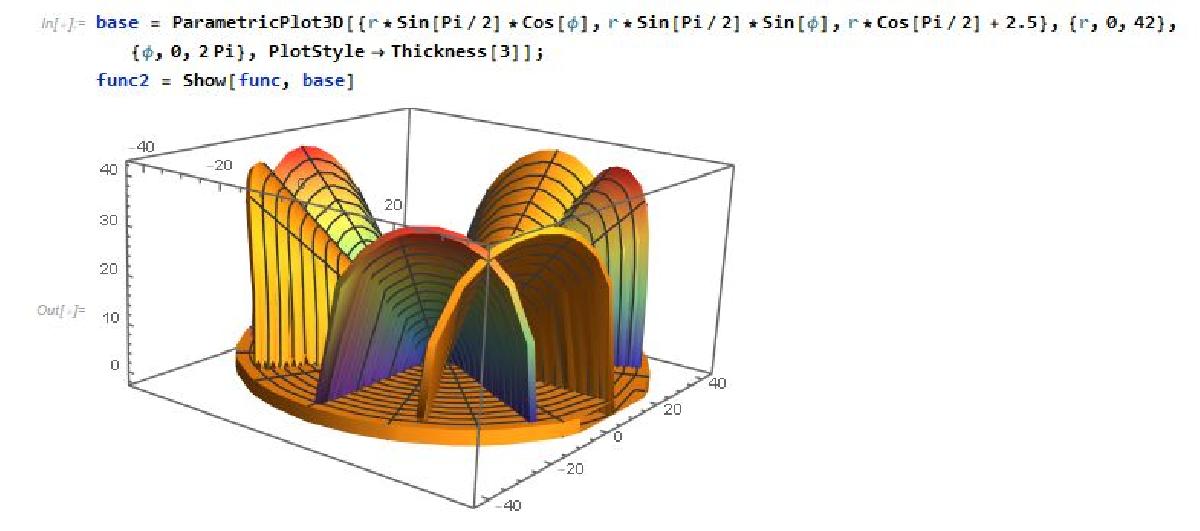 Superficie de Riemann