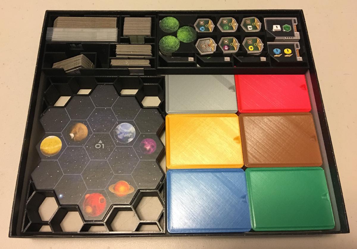 Inserção do Projeto Gaia