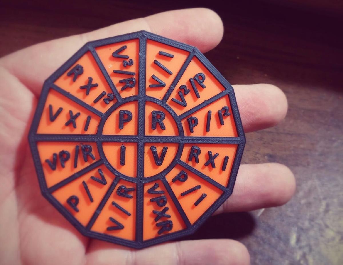 Lei de Ohm