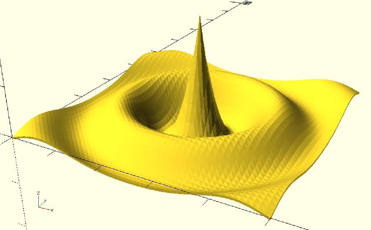 Plotador de funcao 3D para Customizer / OpenSCAD