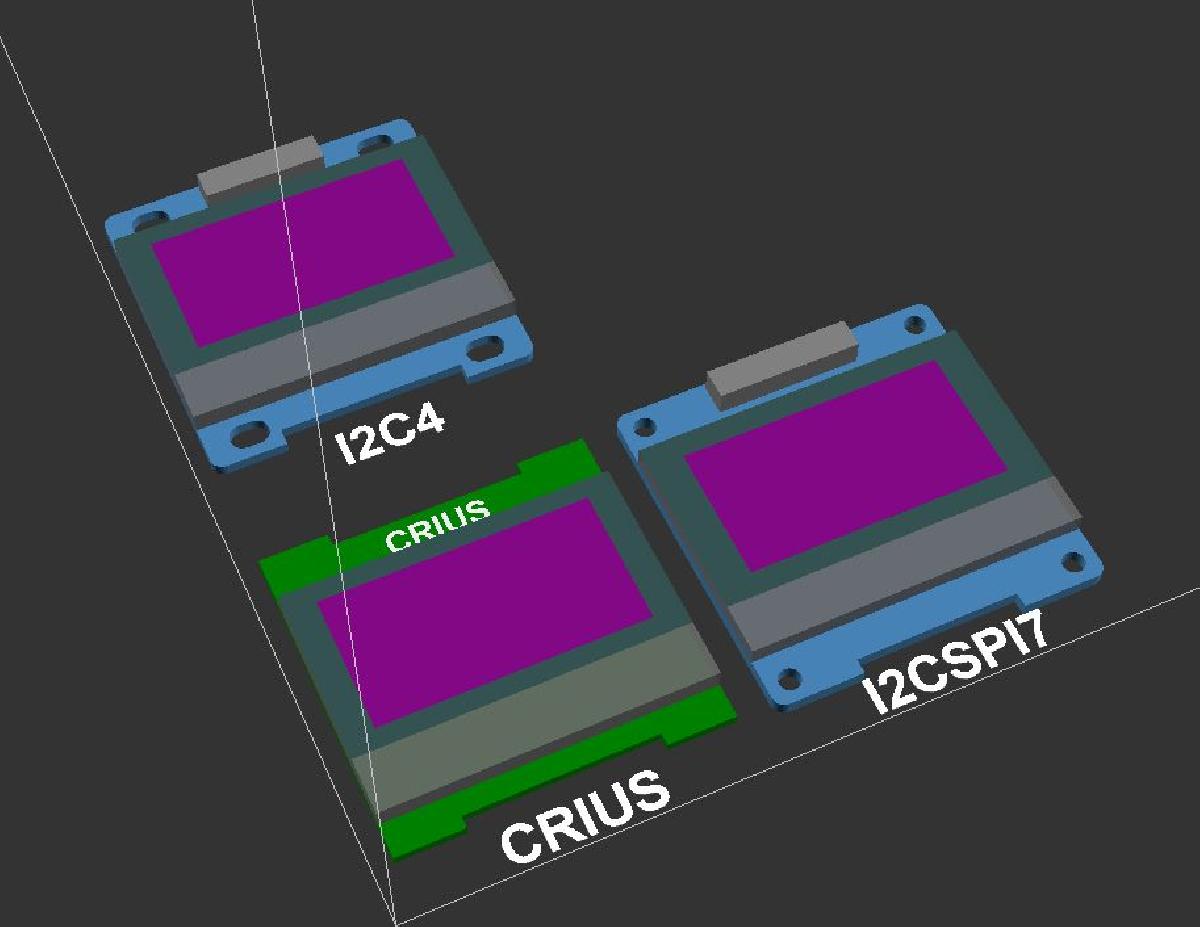 modelos de modulos OLED de 0,96