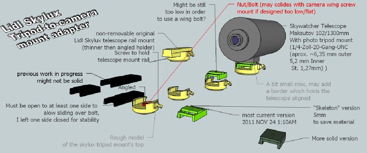 Adaptador de montagem de telescopio para camera (para o suporte de tripe Lidl Skylux)