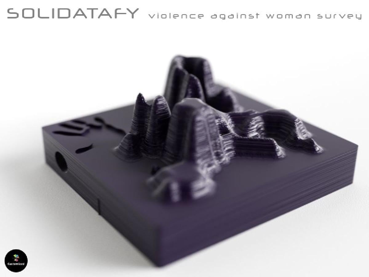 Solidatafy – pesquisa sobre violencia contra a mulher