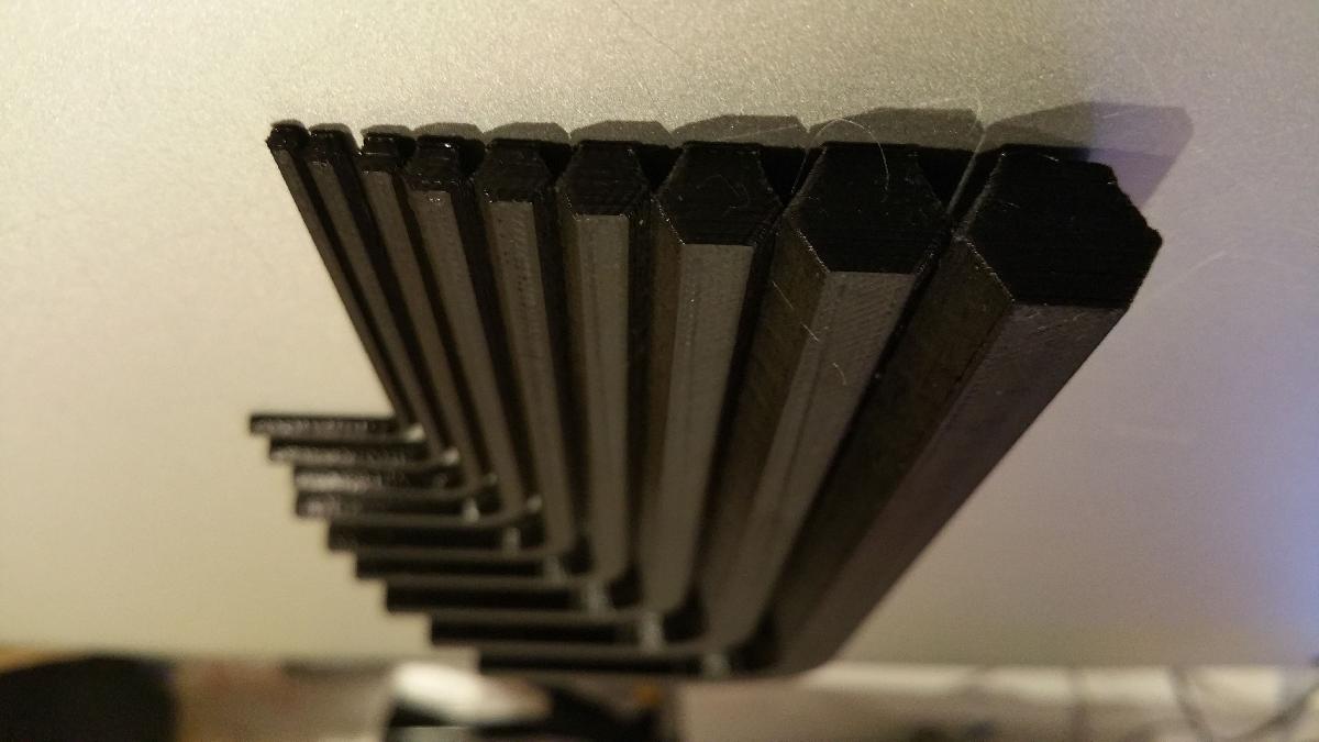 Conjunto de Chaves Allen Metricas