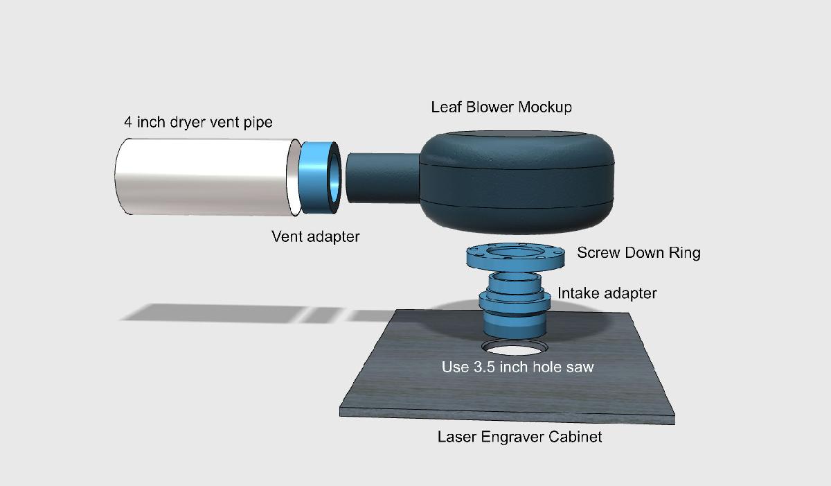Extrator de Fumaca a Laser para Soprador de Folhas