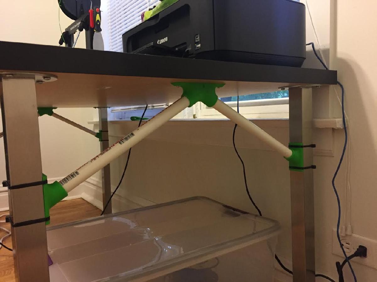 Bracos de Mesa Faceis