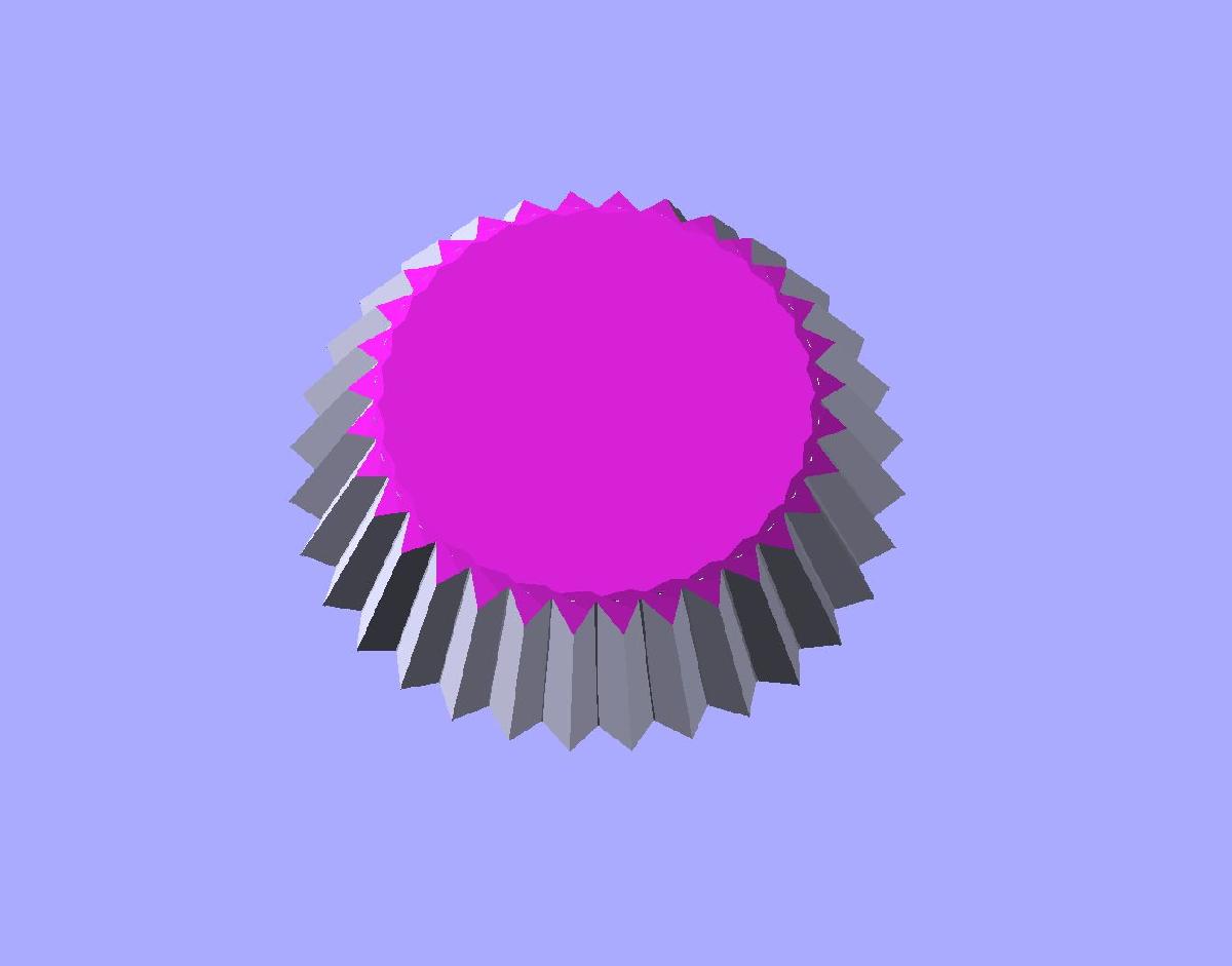 Forma para cupcake