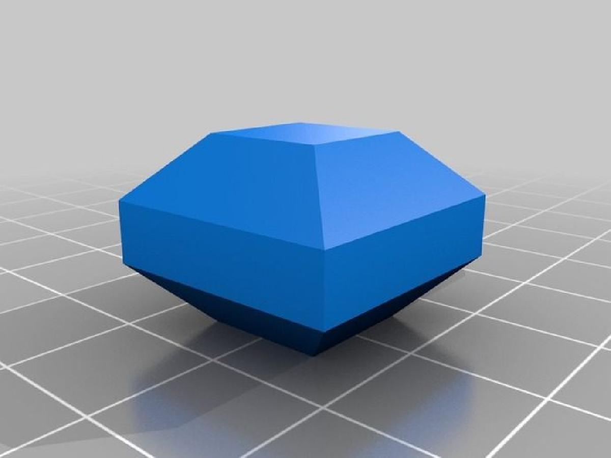 Teste de Gemas