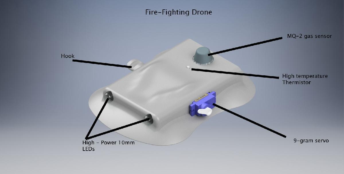 Drone Teal de Combate a Incendios #DesafioDroneTeal