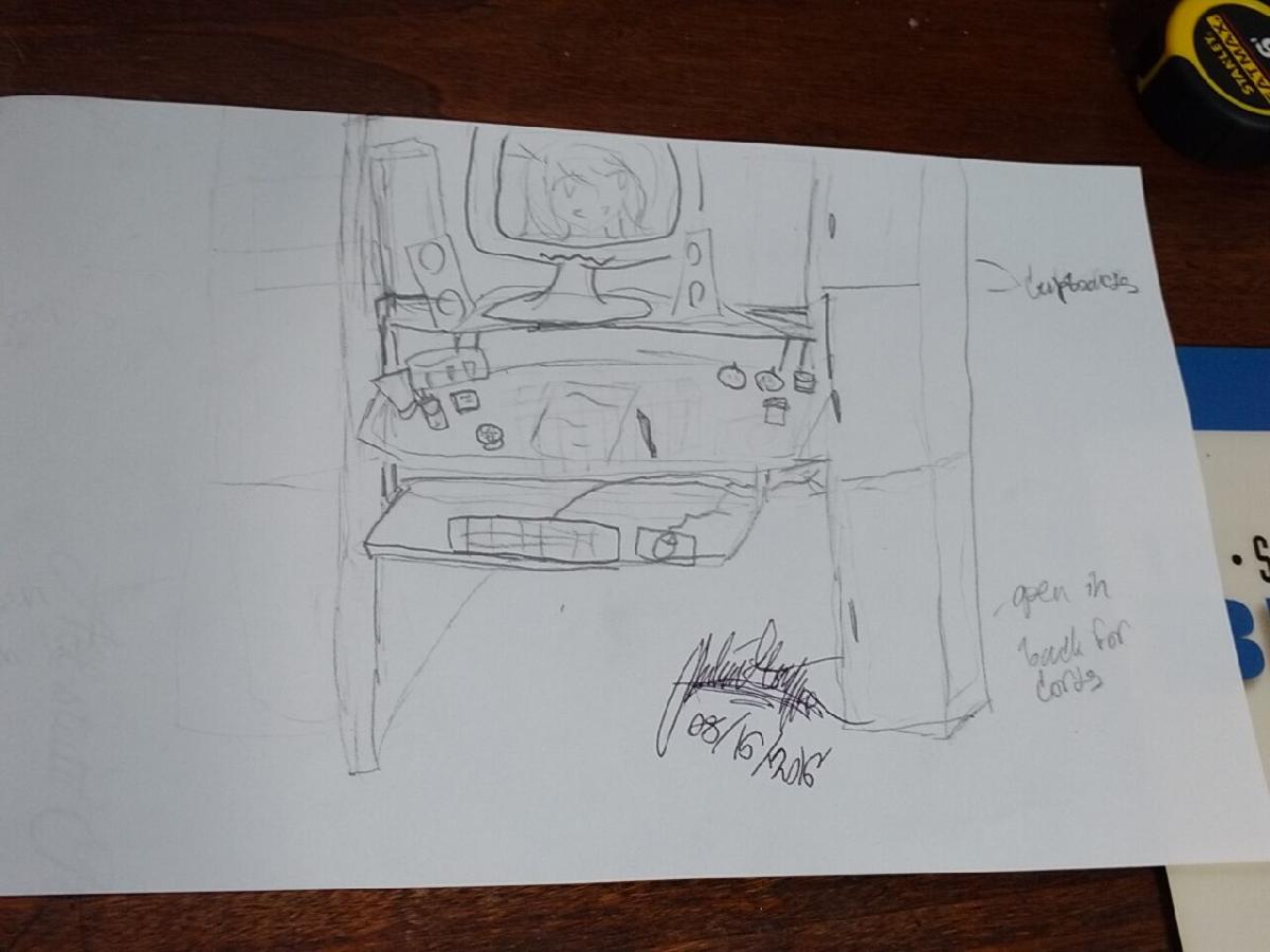 A Mesa Ideal para um Adolescente