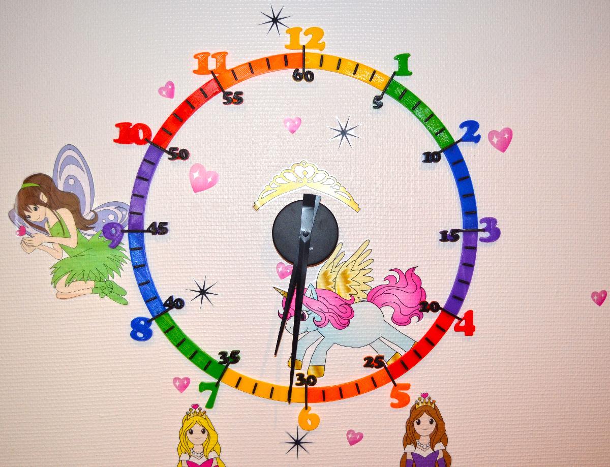 Relógios educativos