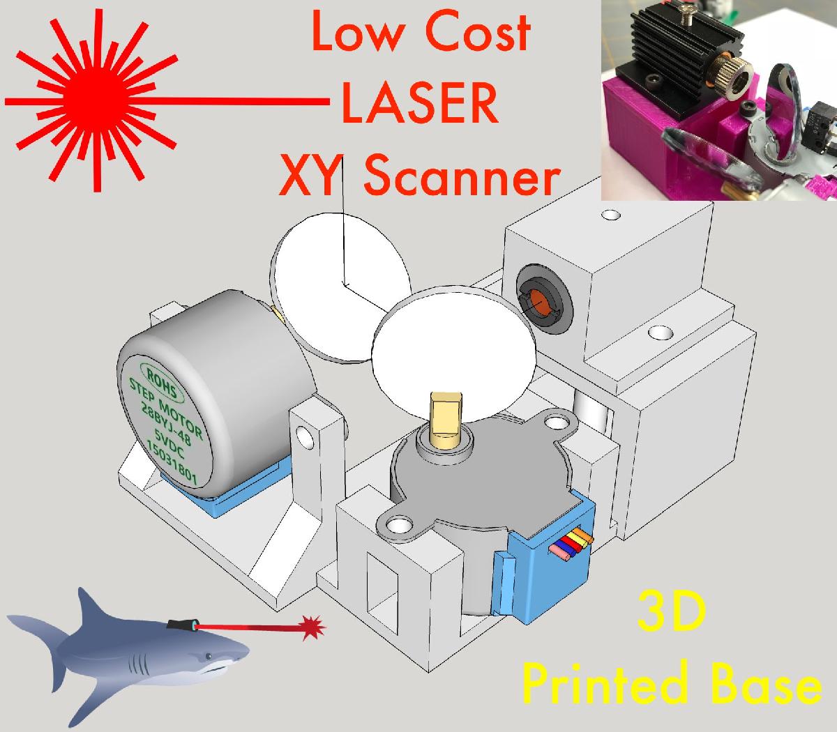 Scanner a Laser XY