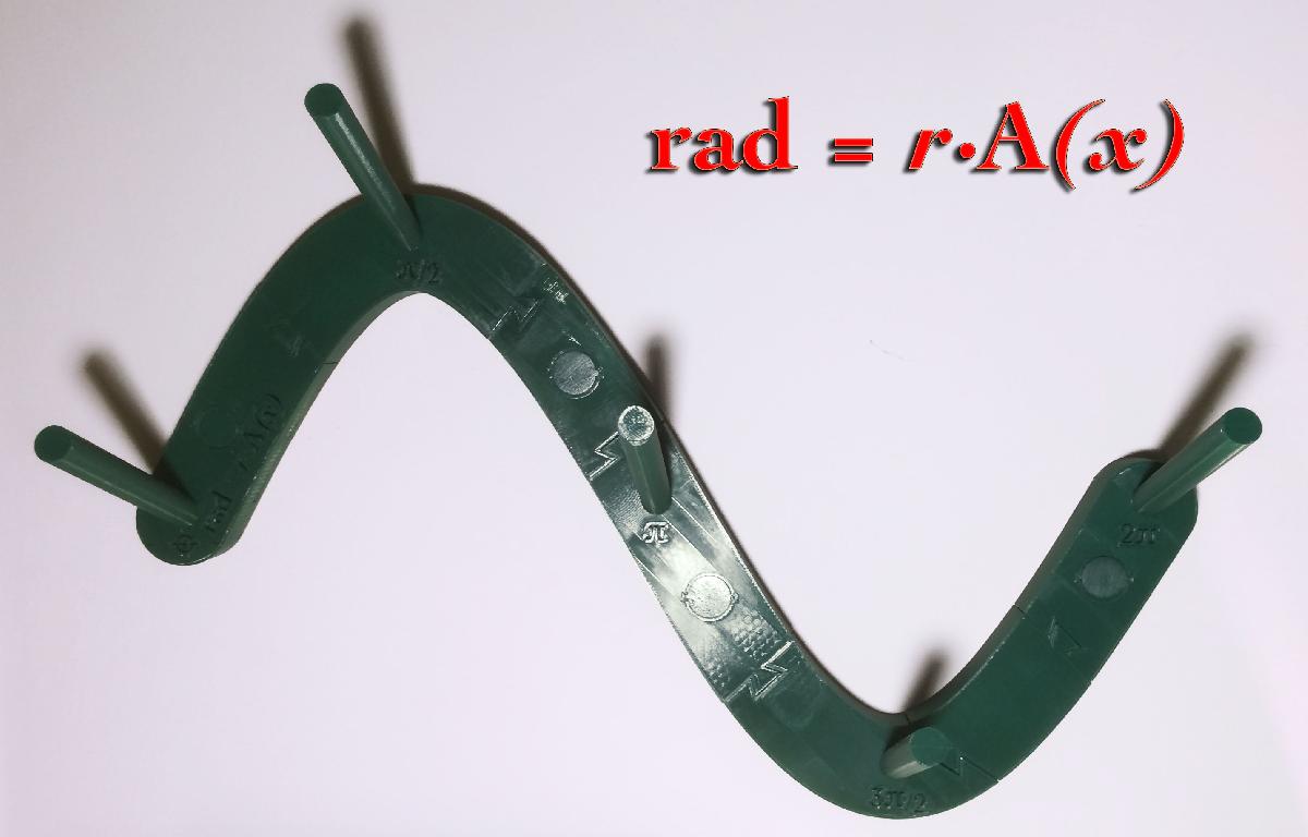 rad = rA(x), o suporte de parede multiproposito trigonometrico!