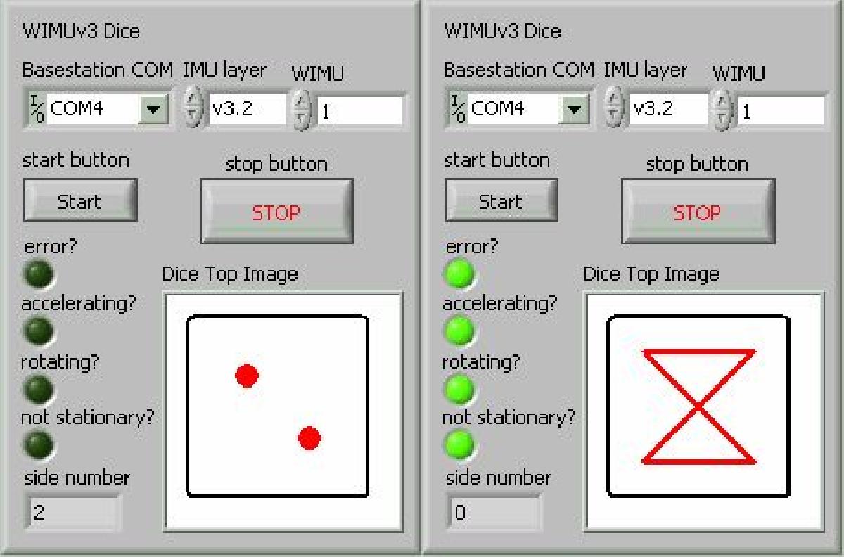 Embalagem de Dados Eletronicos