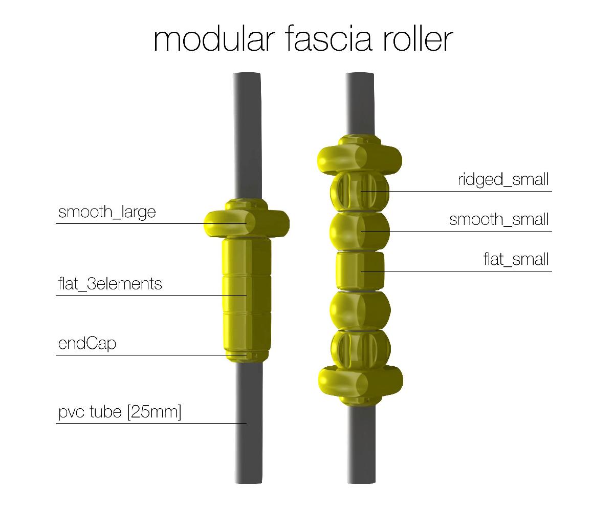 Rolo de Fascia Modular