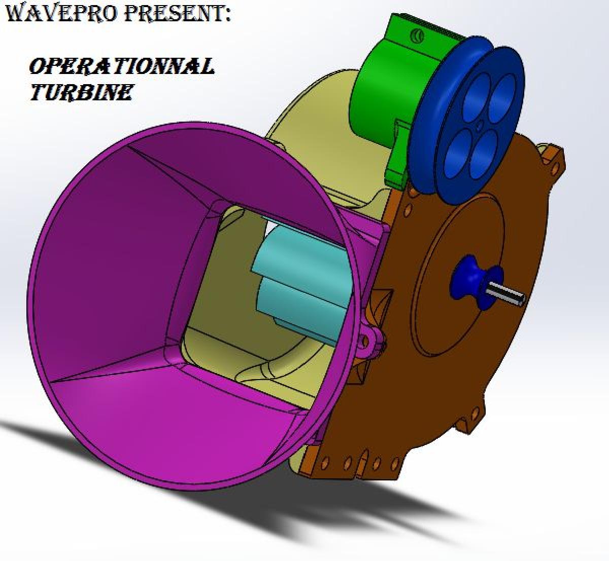 Turbina a ar
