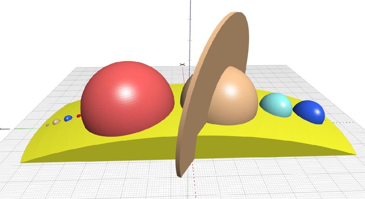 Atualizacao de escala do Sol e dos Planetas 28/01/2018