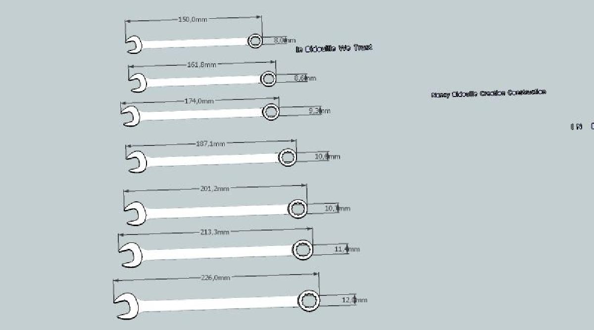 Chave inglesa personalizada