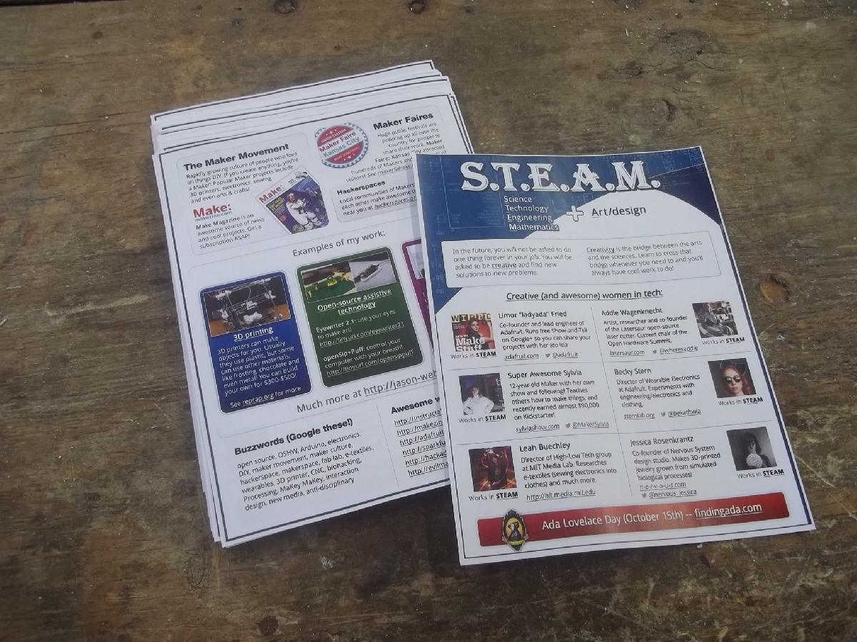 Folheto para entusiasmar as criancas sobre S.T.E.A.M.