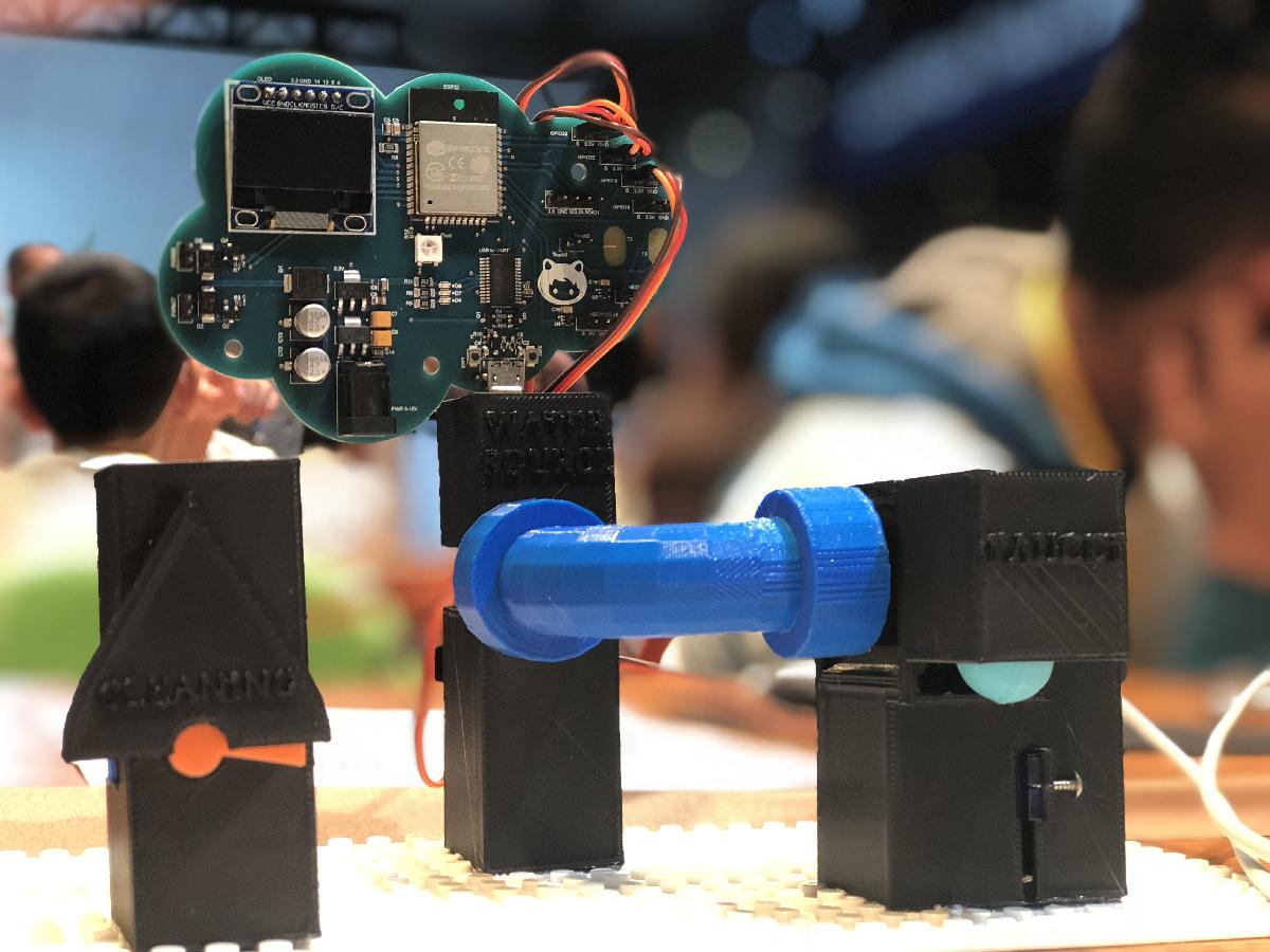 Atividade de Codificacao Agua para a Vida