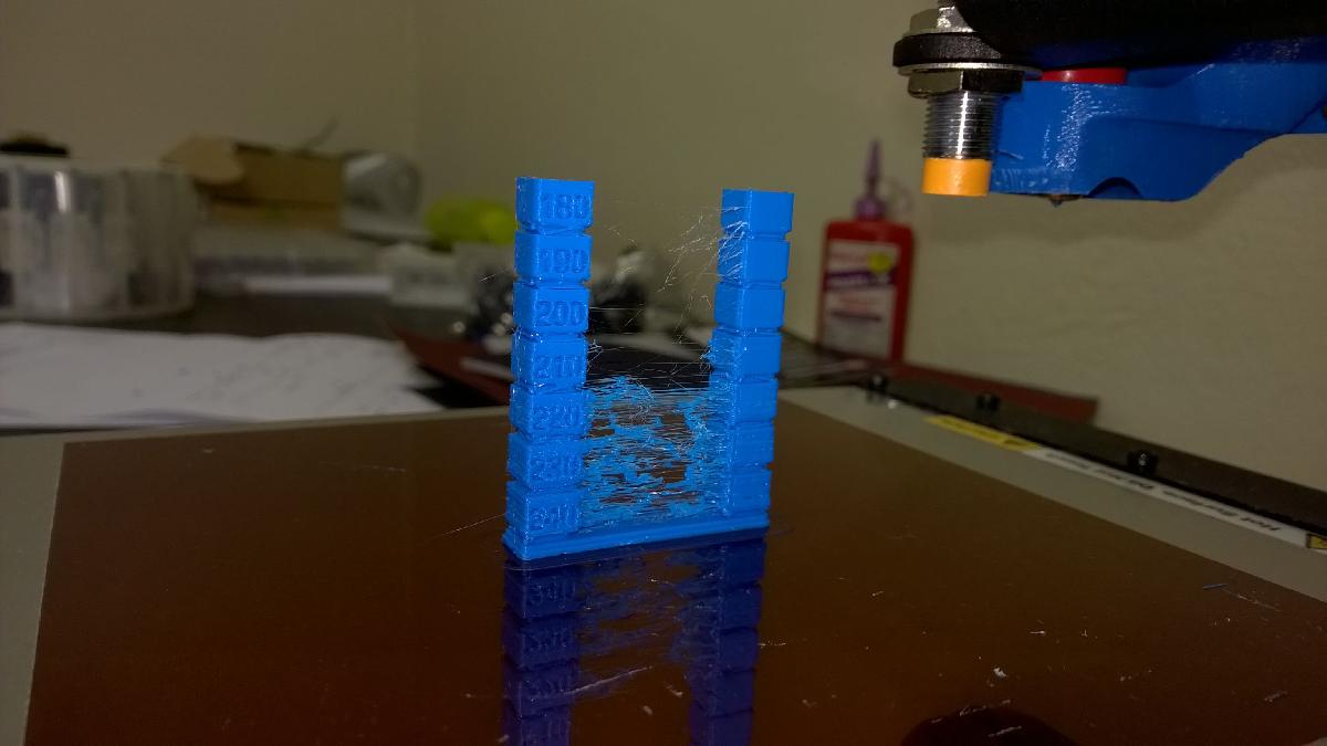 Blocos de calibracao de stringing de temperatura