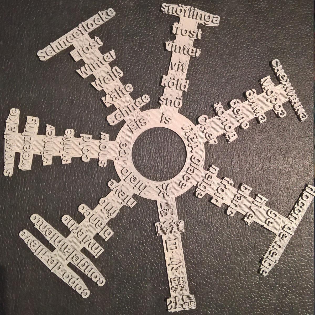 Qual e o nome em....... Snowflake