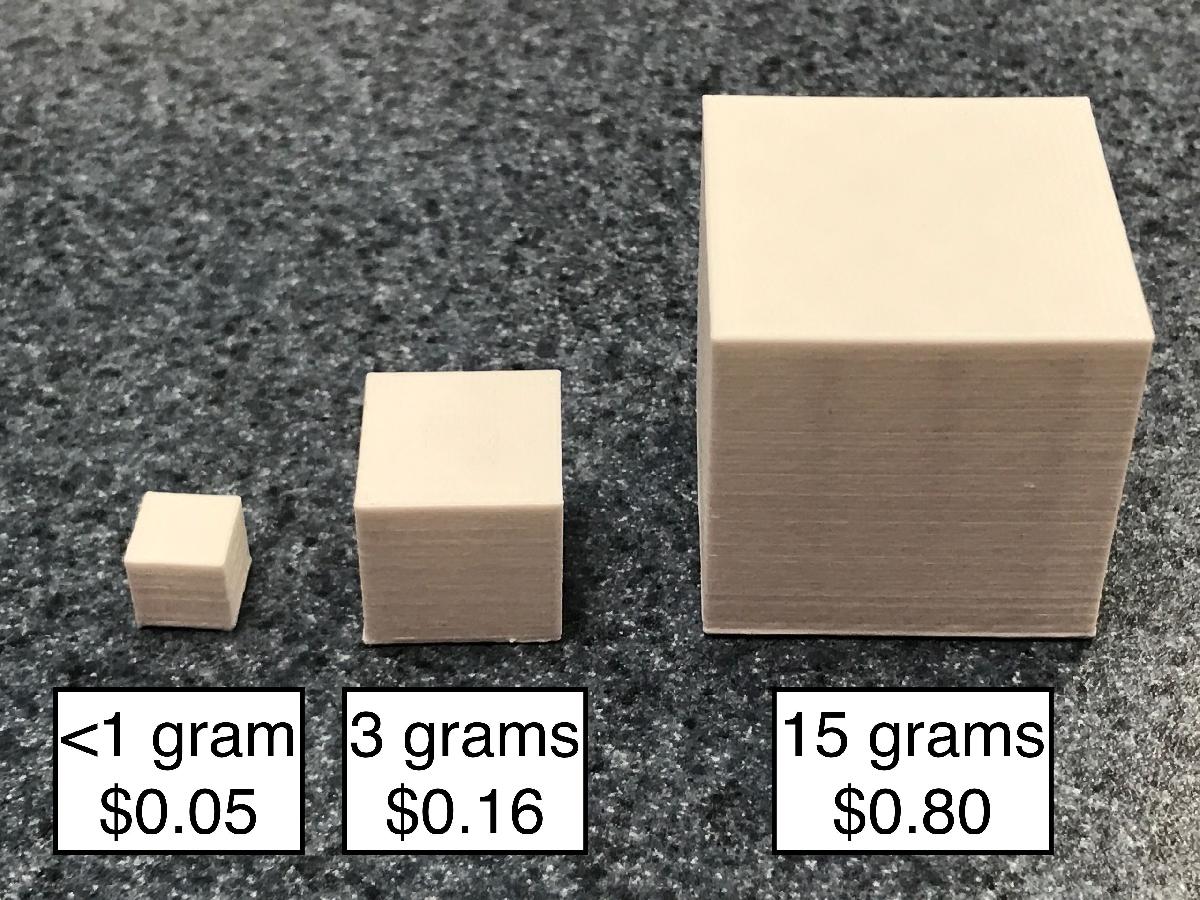 Cubes de Calculo de Custo de Impressao 3D