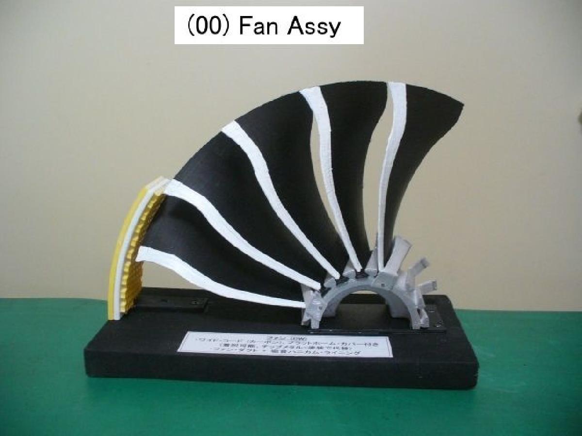 Componente do motor a jato; Ventilador