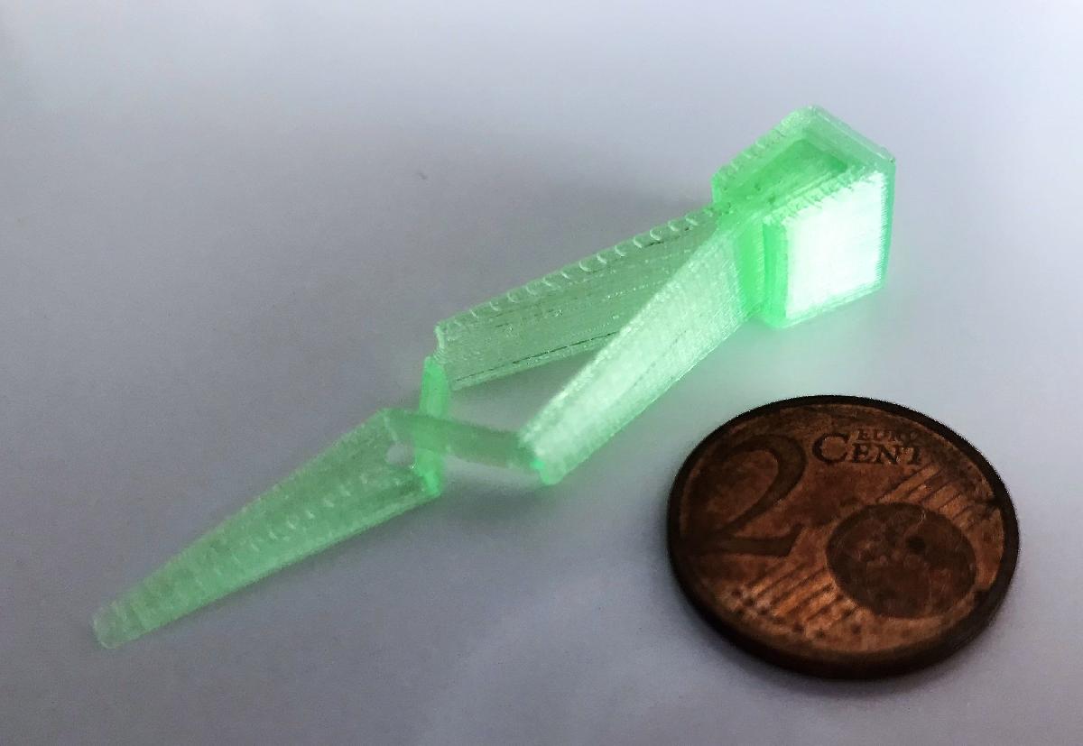 Pincas mini cross