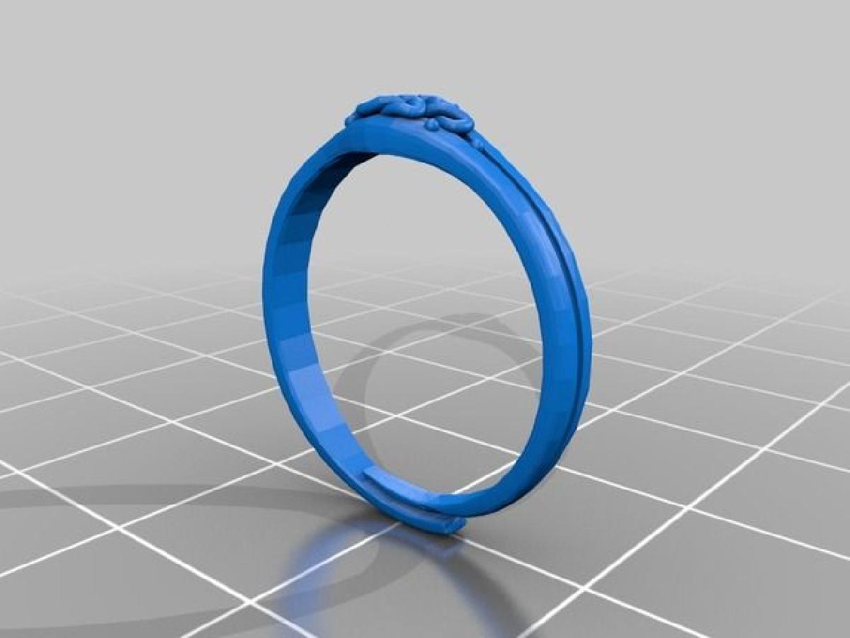 Ainda um anel de no chines