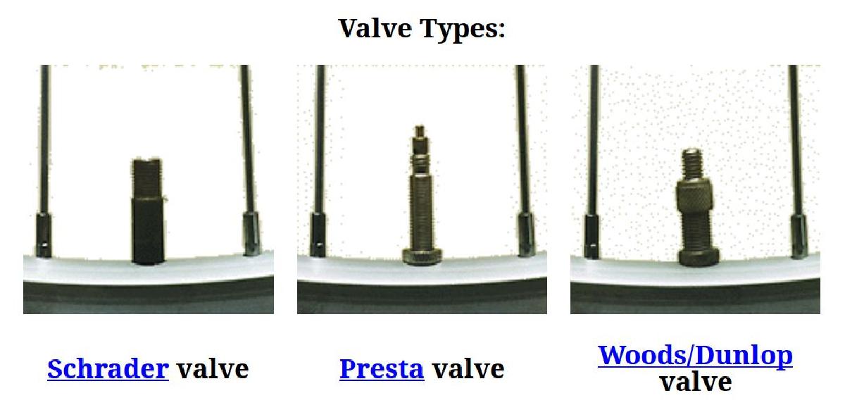Tampa de seguranca da valvula do pneu da bicicleta