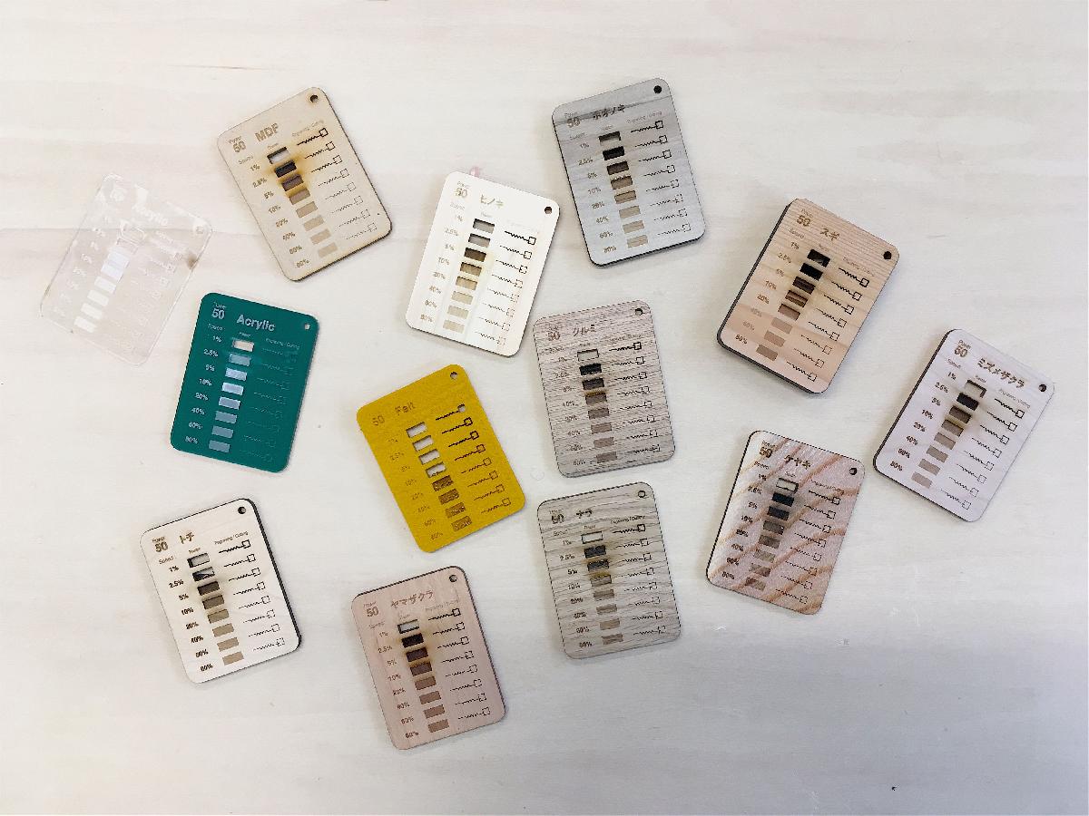 Modelo de amostra de cortadora a laser