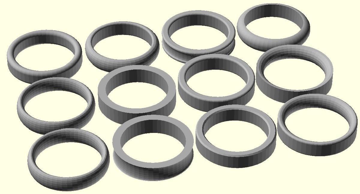 Script de criacao de banda de anel