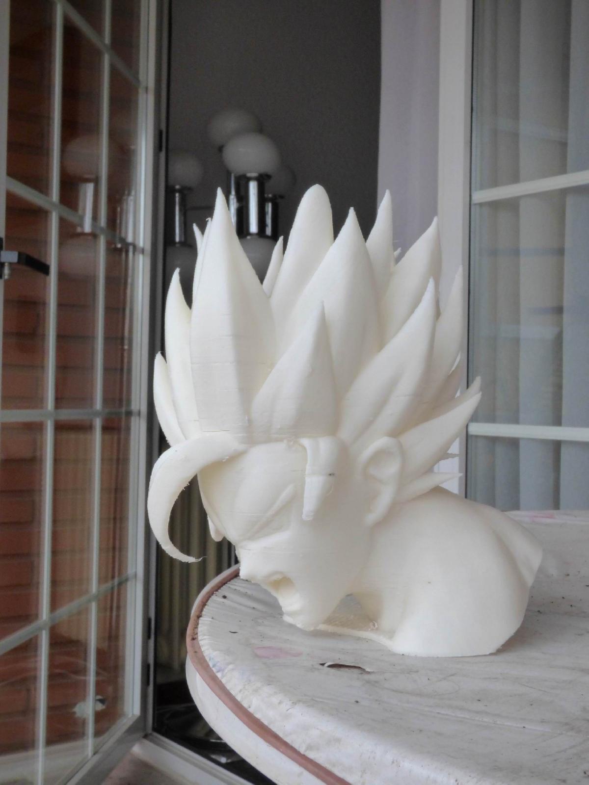 Goku