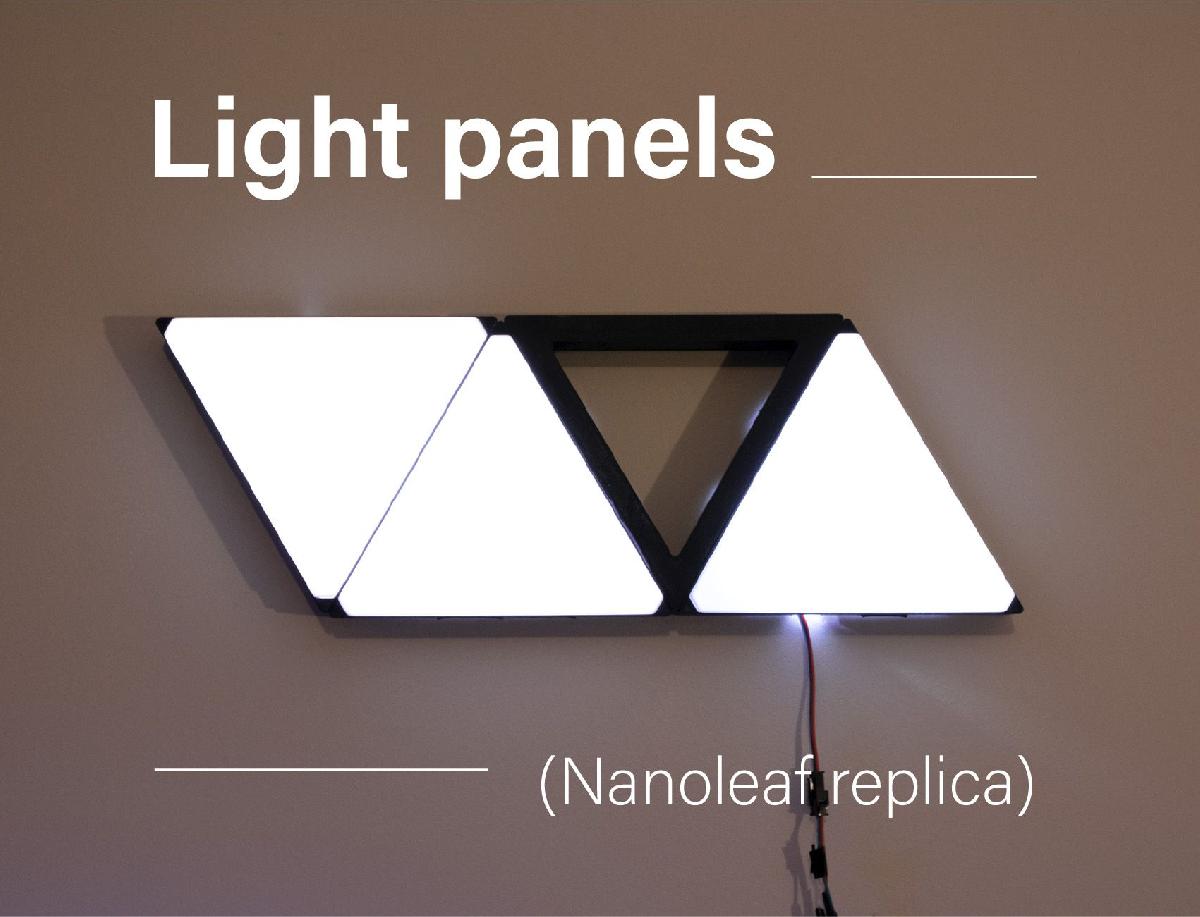 Painéis de luz réplica de nanofolha painel de parede