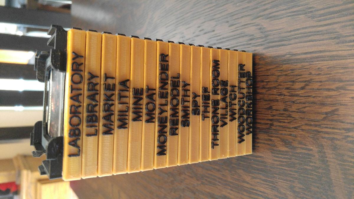 Placas de identificacao do Dominio