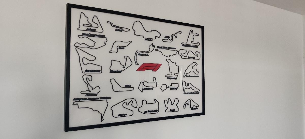 Pistas de F1 2024 e 2025