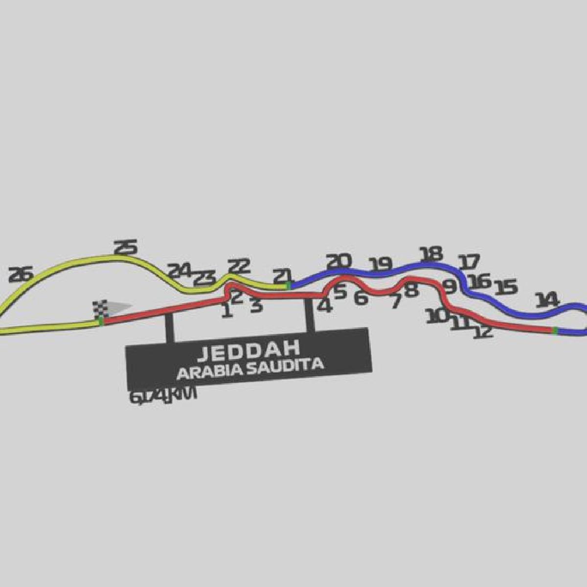 F1 JEDDAH CORNICHE CIRCUIT ARABIA SAUDITA