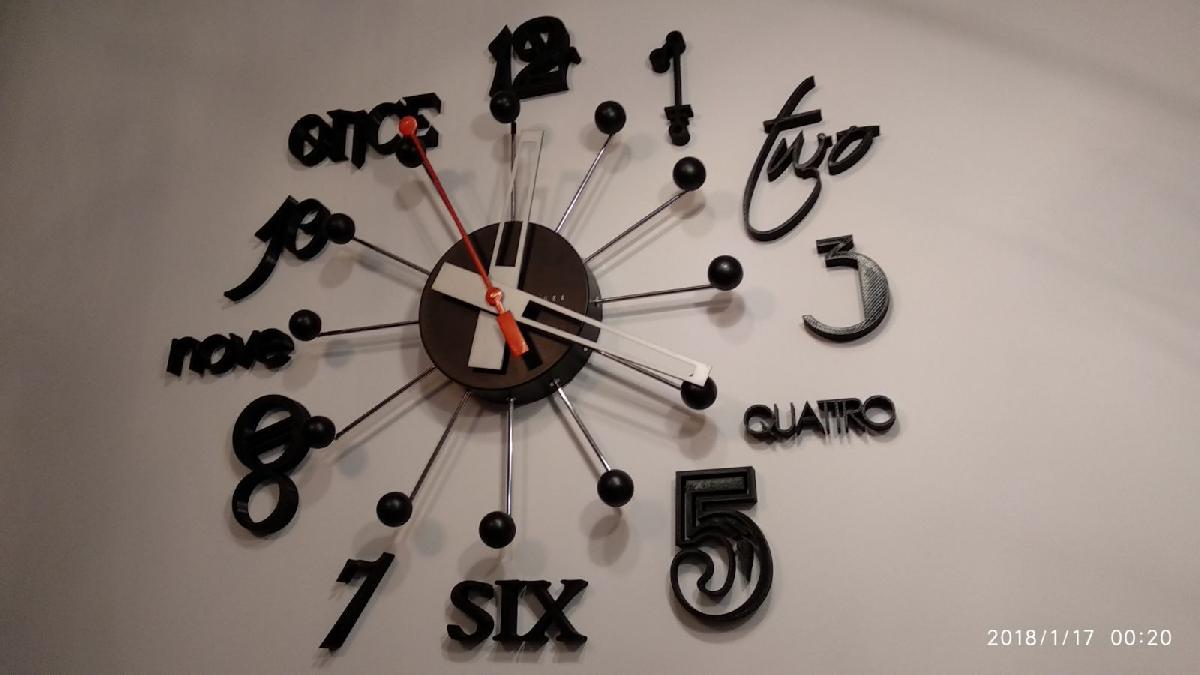 Numeros Reloj