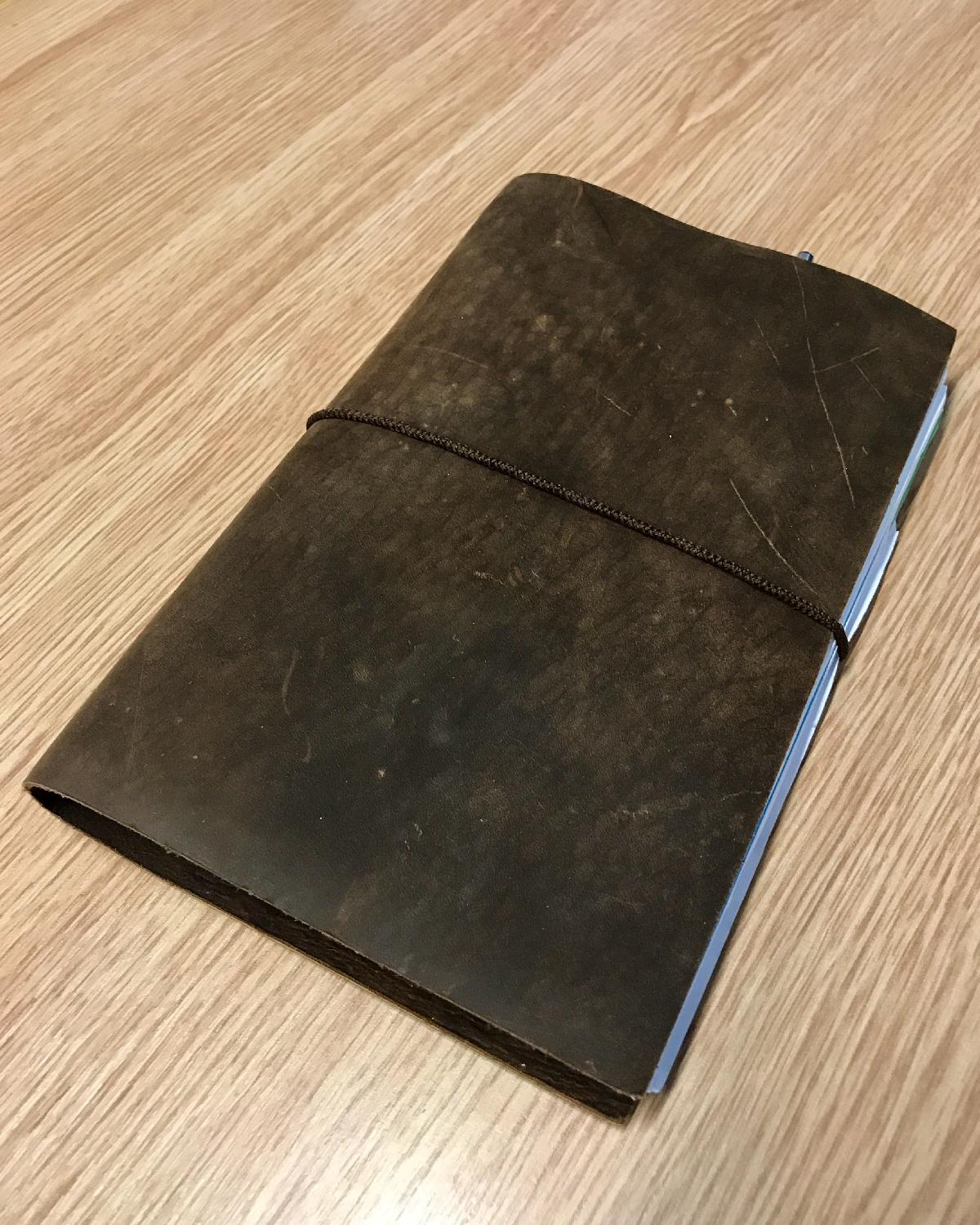 Modelos de caderno estilo Midori