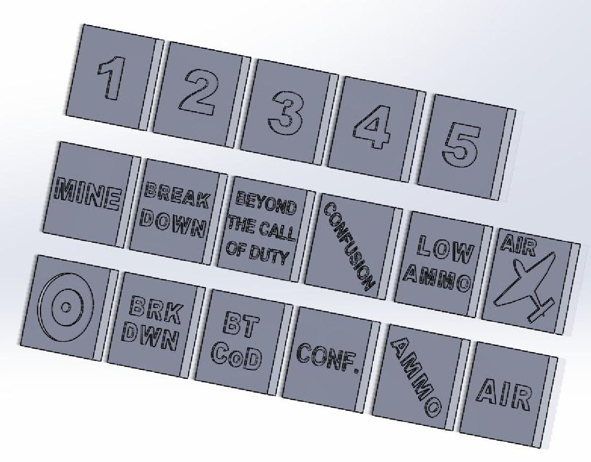 Ordens e Ordens do Grupo de Batalha (ATUALIZADO: 28/04/2017)