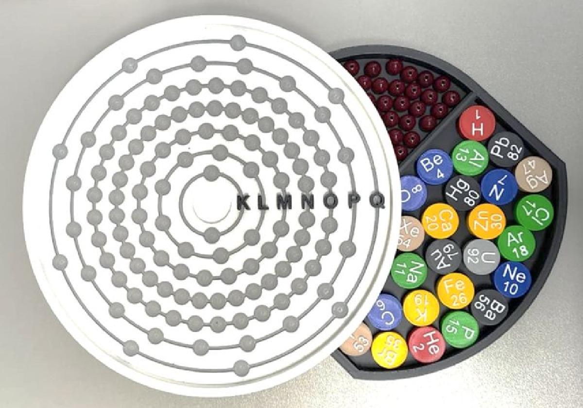 Modelo Atomico de Bohr