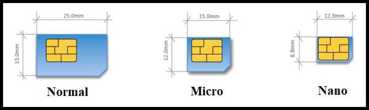 Adaptador de Cartao SIM