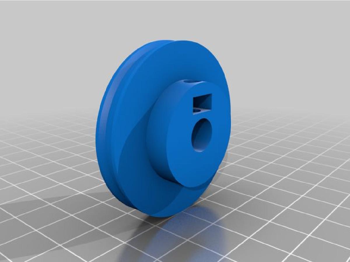 Rotating y axis