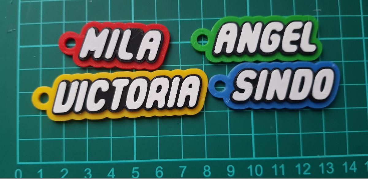 Nomes para chaveiros