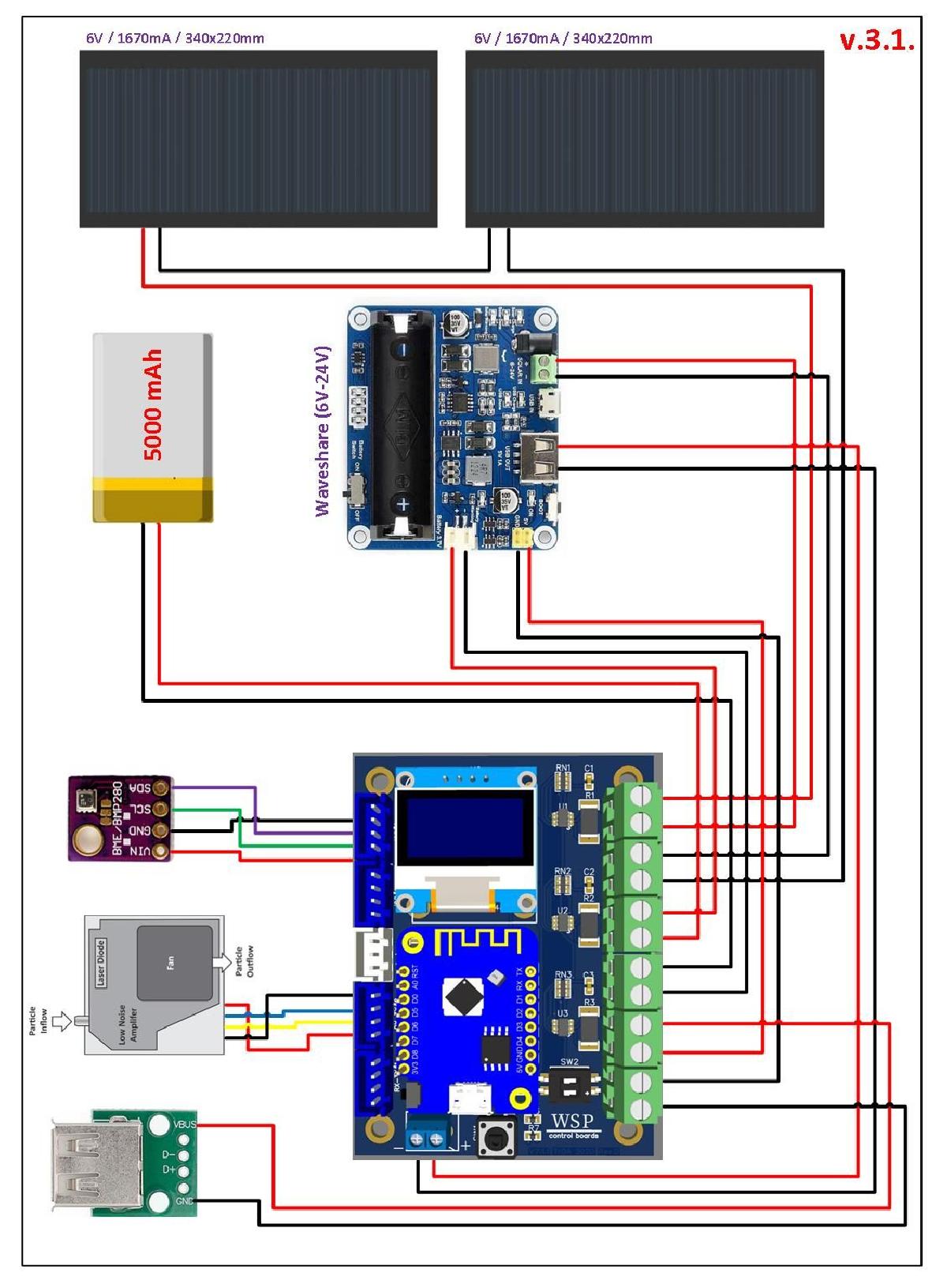 Sistema de monitoramento solar e meteorologico v2.0